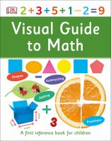Visual_guide_to_math